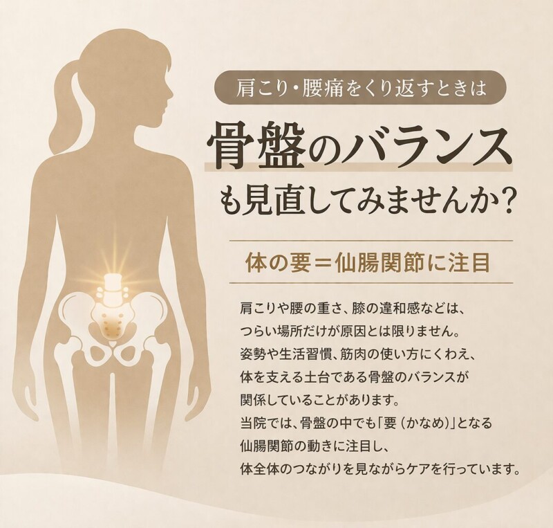 肩こりや腰痛と骨盤のバランスの関係をイメージした女性のイラスト